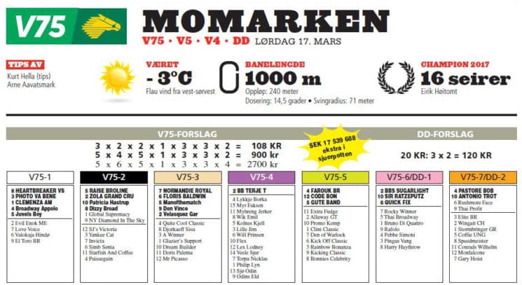 v75 momarken