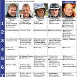 Fem tippar V75 – Bergsåker 18 februari fem tippar v till bergsaker feb