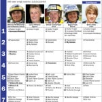 Fem tippar V75 – Eskilstuna 3 november fem tippar v infor eskilstuna november