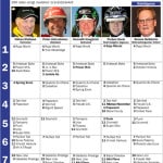 Fem tippar V75 – Jägersro 27 oktober fem tippar v infor jagersro oktober