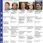 Fem tippar V75 – Åby 13 oktober fem tippar v till aby okt