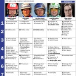 Fem tippar V75 – Hagmyren 6 oktober fem tippar v till hagmyren okt