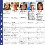 Fem tippar V75 – Jägersro 24 november fem tippar v till jagersro nov