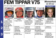 Fem tippar V75 Momarken 22 mars 2014 fem tippar v