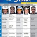 Fem tippar V75 till Åby 3 februari 2018 5 tippar