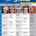 Fem tippar V75 till Bergsåker 6 januari 2018 fem tippar bergsåker