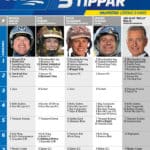Fem tippar V75 till Halmstad lördag 3 mars 2018 Fem tippar V75 till Halmstad lördag 3 mars 2018