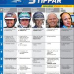 Fem tippar V75 till Bergsåker 25 februari 2018 fem tippar bergsåker