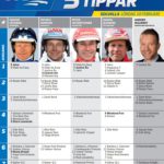 Fem tippar V75 till Solvalla 10 februari 2018 Fem tippar V75 till Solvalla 10 februari 2018