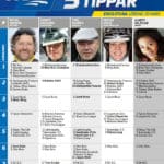 Fem tippar V75 till Eskilstuna 10 mars 2018 Fem tippar V75 till Eskilstuna 10 mars 2018