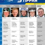 Fem tippar V75 till Åby Lördag 12 maj 2018 Fem tippar V75 till Åby Lördag 12 maj 2018