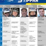 Fem tippar V75 till Axevalla 21 juli 2018 fem tippar