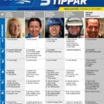 Fem tippar V75 till Skellefteå 6 oktober 2018 fem skellefteå tippar