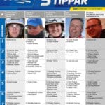 Fem tippar V75 till Åby 13 oktober 2018 Fem tippar V75 till Åby 13 oktober 2018