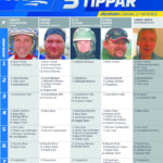 Fem tippar V75 till Jägersro 27 oktober 2018 fem tippar jägers
