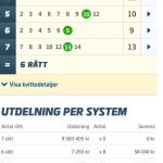 V75 kunde slutat med Succé