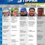 Fem tippar V75 till Eskilstuna 10 november 2018 tippar V75 till Eskilstuna