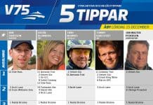 Fem tippar V75 till Åby 15 december 2018