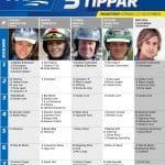 Fem tippar V75 till Mantorp 22 december 2018 Fem tippar V75 till Mantorp 22 december 2018