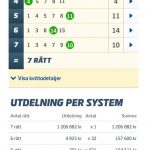 Andelsbaren spelade in 1.834.911:- på Nyårsafton miljonvinst