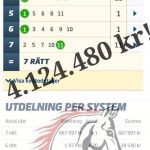 Spela V75 och V86 med ett VINNANDE lag! sju rätt