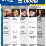 Fem tippar V75 till Jägersro Lördag 6 april 2019 fem jägersro alltomtrav
