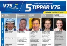 Fem tippar V75 till Romme Söndag 21 april 2019 romme fem tippar