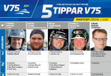 Fem tippar V75 till Mantorp Lördag 1 juni 2019 Fem tippar V75 till Mantorp Lördag 1 juni 2019