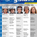 Fem tippar V75 till Kalmar 23 juni 2019 Fem tippar V75 till Kalmar 23 juni 2019