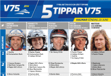 Fem tippar V75 till Kalmar 23 juni 2019 Fem tippar V75 till Kalmar 23 juni 2019