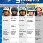 Fem tippar V75 till Örebro 17 augusti 2019 – Dubbeljackpot Fem tippar V75 till Örebro 17 augusti 2019 - Dubbeljackpot