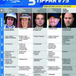 Fem tippar V75 till Skellefteå Lördag 5 oktober 2019 Fem tippar V75 till Skellefteå Lördag 5 oktober 2019