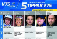 Fem tippar V75 till Skellefteå Lördag 5 oktober 2019 Fem tippar V75 till Skellefteå Lördag 5 oktober 2019