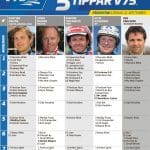 Fem tippar V75 till Färjestad Lördag 21 september 2019 Fem tippar V75 till Färjestad Lördag 21 september 2019