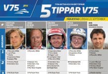 Fem tippar V75 till Färjestad Lördag 21 september 2019 Fem tippar V75 till Färjestad Lördag 21 september 2019