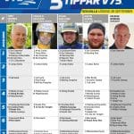 Fem tippar V75 till Solvalla Lördag 28 september 2019 Fem tippar V75 till Solvalla Lördag 28 september 2019