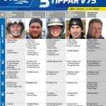 Fem tippar V75 till Åby lördag 12 oktober 2019 Fem tippar V75 till Åby lördag 12 oktober 2019