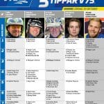 Fem tippar V75 till Romme lördag 19 oktober 2019 Fem tippar V75 till Romme lördag 19 oktober 2019