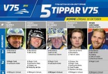 Fem tippar V75 till Romme lördag 19 oktober 2019 Fem tippar V75 till Romme lördag 19 oktober 2019
