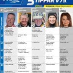 Fem tippar V75 till Solvalla Lördag 2 november 2019 Fem tippar V75 till Solvalla Lördag 2 november 2019