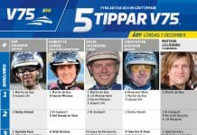 Fem tippar V75 till ÅBY Lördag 7 december 2019 Fem tippar V75 till ÅBY Lördag 7 december 2019