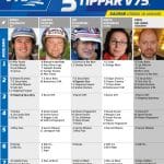Fem tippar V75 till Kalmar 18 januari 2020 Fem tippar V75 till Kalmar 18 januari 2020