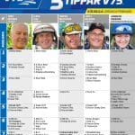 Fem tippar V75 Solvalla 8 februari 2020 5 Tippar V75 Solvalla 8 februari