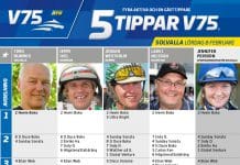 Fem tippar V75 Solvalla 8 februari 2020 5 Tippar V75 Solvalla 8 februari
