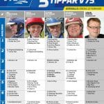Fem tippar V75 Axevalla 22 februari 2020 Fem tippar V75 Axevalla 22 februari 2020