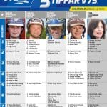 Fem tippar V75 till Halmstad 14 mars 2020 Fem tippar V75 till Halmstad 14 mars 2020
