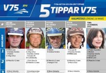 Fem tippar V75 till Halmstad 14 mars 2020 Fem tippar V75 till Halmstad 14 mars 2020