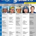 Fem tippar V75 till Romme 12 april 2020 Fem tippar V75 till Romme 12 april 2020