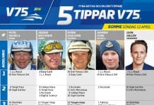 Fem tippar V75 till Romme 12 april 2020 Fem tippar V75 till Romme 12 april 2020
