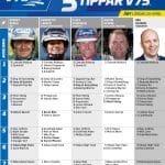 Fem tippar V75 till ÅBY 25 april 2020 Fem tippar V75 till ÅBY 25 april 2020